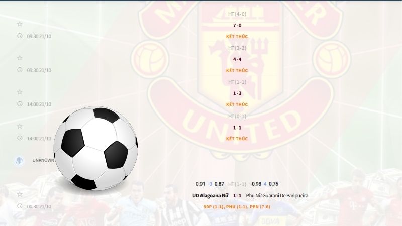 Cập nhật kết quả bóng đá keonhacai nhanh từng hiệp
