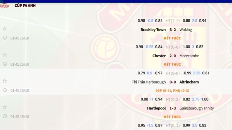 Xem kết quả bóng đá keonhacai nhanh và tiện lợi nhất