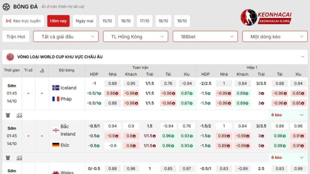 Tỷ Lệ Kèo 188bet - Soi Kèo Chuẩn Cùng Kèo 188BET