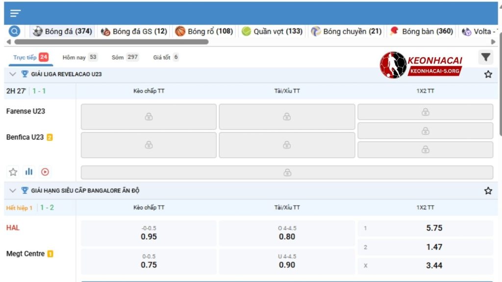 Tỷ lệ kèo 1Gom - Giải Mã Kèo Trực Tuyến 1GOM