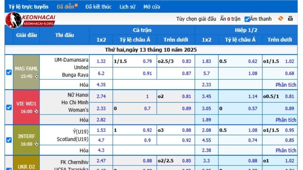 Tỷ Lệ Kèo 7M - Tỷ Số 7MCN Trực Tuyến Mới Nhất