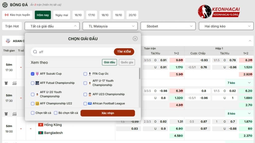 Tỷ Lệ Kèo AFF Cup: Sống Cùng Nhịp Đập Trái Tim Đông Nam Á