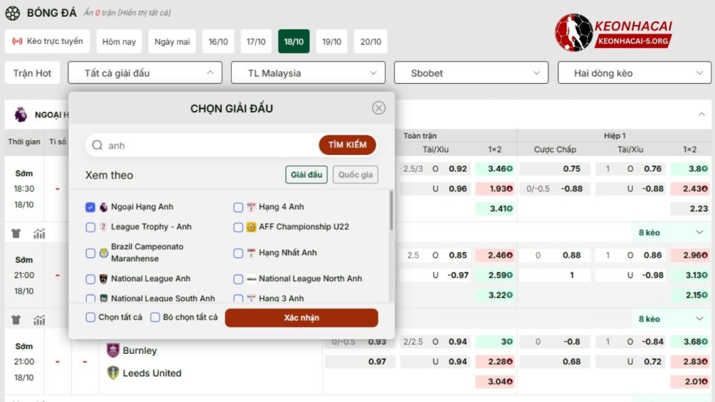 Tỷ Lệ Kèo Anh: Giải Mã Ngoại Hạng & Soi Kèo Đỉnh Cao