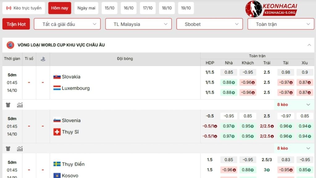 Tỷ Lệ Kèo Sbobet - Kèo SBOBET Trực Tuyến Và Cách Soi Kèo Chuẩn